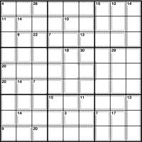 Killer Sudoku Combinations Chart